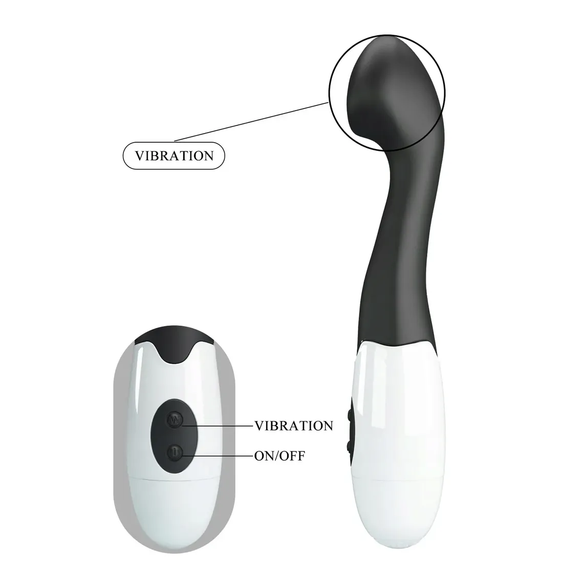pretty-love-charles-black-30-vibration-functions-stan-nowy