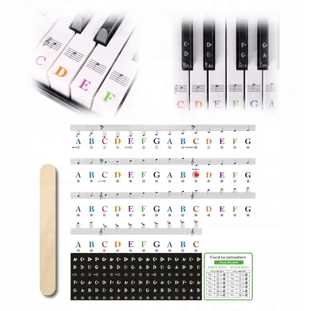 NAKLEJKI NUTY NA KLAWISZE DO NAUKI GRANIA PIANINO KEYBOARD FORTEPIAN KOLOR