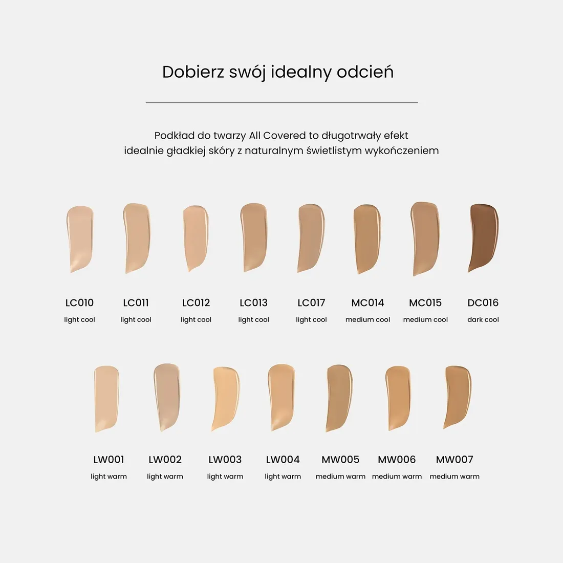 podklad-do-twarzy-all-covered-mc014-inglot