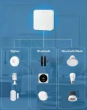 multibramka-centralka-bramka-mini-alarm-zigbee-bluetooth-wifi-tuya-smart-seria-multibramka-mini-alarm