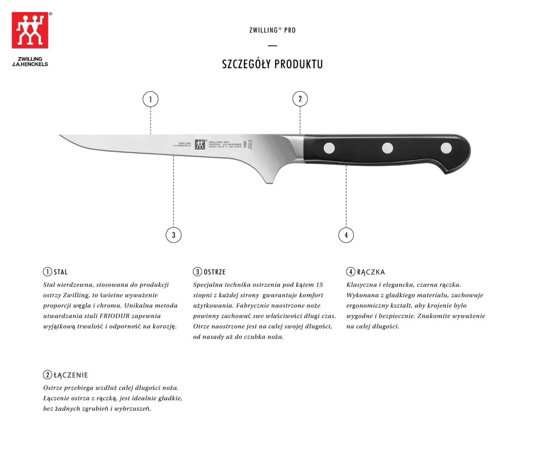 noz-do-trybowania-14-cm-zwilling-pro