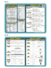 podkladka-edu-048-jednostki-ukladu-si-visual-system