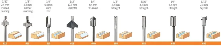 dremel-frez-prosty-drew-64mm-rodzaj-frezu-walcowy