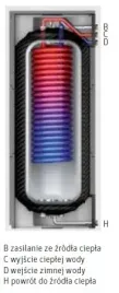 zasobnik-c-w-u-roth-thermotank-quadroline-tq-tw-500-l-do-pomp-ciepla