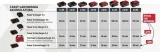 einhell-ladowarka-pxc-18v-3a-do-25ah-marka-einhell