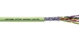 unitronic-liycy-tp-4x2x075-przewod