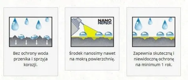 smar-olej-do-lancucha-na-rower-nano-protech-100ml-stan-nowy