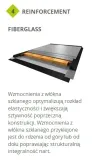 narty-dzieciece-elan-shift-maxx-el4-5-u-flex-100cm-rdzen-kompozytowy