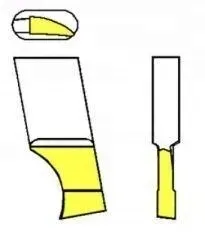 noz-do-wycinaka-pierscieniowego-tin-00a8-gfs