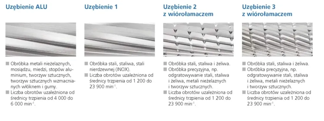 frez-pferd-4007220058640-6mm