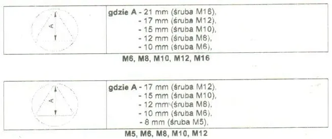 klucz-nasadowy-format-4317784392389-waga-z-opakowaniem-0-43-kg