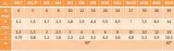 sruby-imbusowe-m6x25-din-7991-a4-pg-5szt-stan-nowy-marka-neron