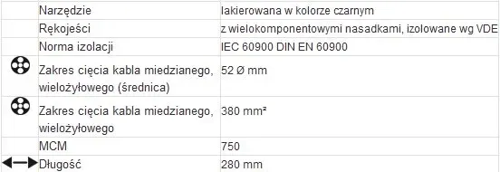 nozyce-knipex-9536280-stan-nowy