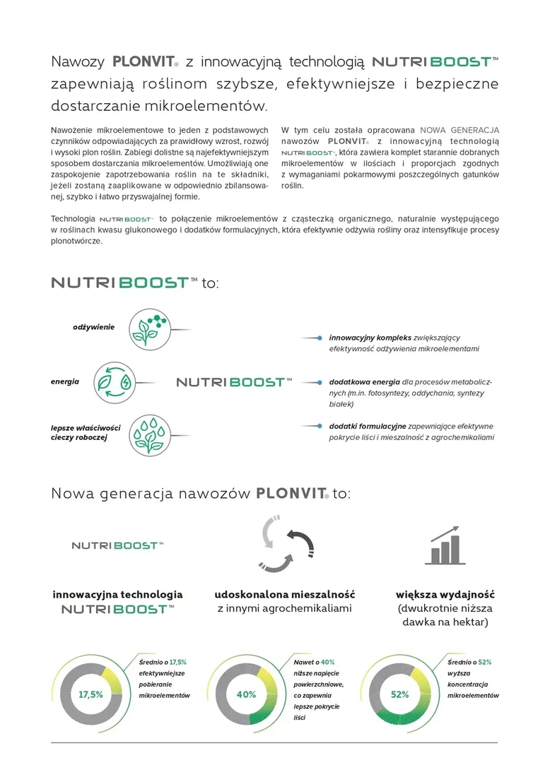 plonvit-kukurydza-nutriboost-5l