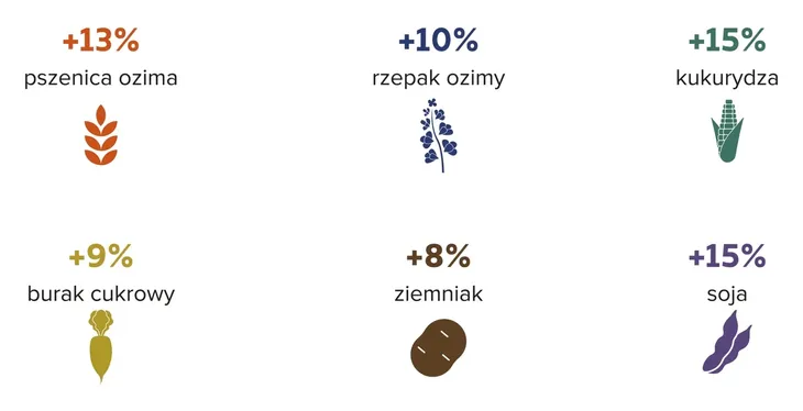 plonvit-kukurydza-nutriboost-5l-kod-producenta-pl-plo-kuk-koform-5l