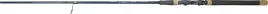wedka-dragon-g-p-concept-spinn-90h-2-28-m-60-90-g