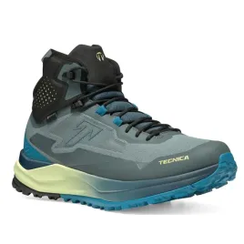spark-s-mid-gtx