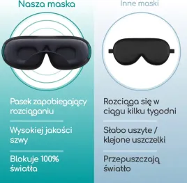 medi-grade-opaska-na-oczy-pianka-memory-poliuretanowa-zielony