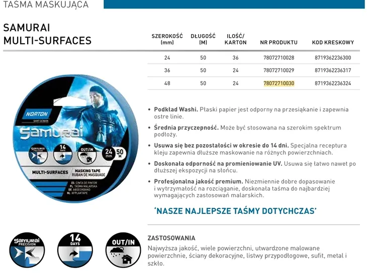 tasma-maskujaca-norton-samurai-multi-surfaces-48mm-x-50-mb-numer-katalogowy-producenta-78072710020