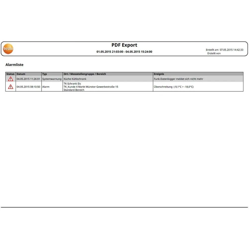 rejestrator-temperatury-testo-saveris-2-t2
