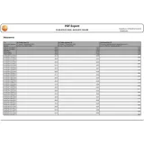 rejestrator-temperatury-testo-saveris-2-t2-model-inna