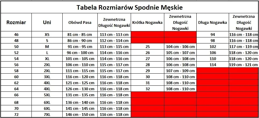 spodnie-motocyklowe-revit-poseidon-stan-nowy
