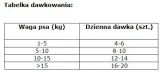nature-s-protection-junior-sensitive-losos-150g-przeznaczenie-przysmaki-dla-szczeniat
