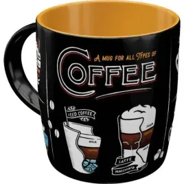 kubek-all-types-of-coffee