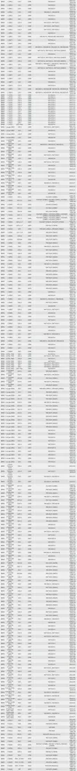 febi-lacznik-walu-bmw-e81-e87-e30-e36-e46-e90-f30
