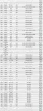 febi-lacznik-walu-bmw-e81-e87-e30-e36-e46-e90-f30-producent-czesci-febi-bilstein