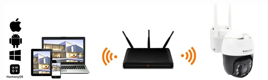 kamera-ip-orllo-z20-4k-stan-nowy