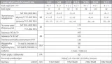 multiswitch-smart-line-5-12-corab-liczba-wyjsc-12