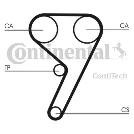 continental-ct881k1-zestaw-paska-rozrzadu
