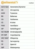 contitech-4pk592-elast-numer-katalogowy-oryginalu-4pk592-elast-12317690571-vkmv-4sk592-7690571
