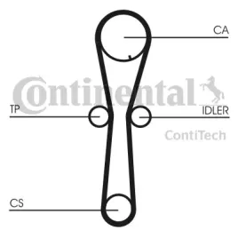 continental-ct954k1-zestaw-paska-rozrzadu