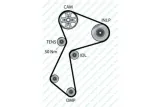 pasek-w-klinowy-dayco-numer-katalogowy-czesci-4pk1215