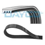 pasek-w-klinowy-dayco-producent-czesci-dayco