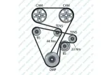 pasek-w-klinowy-dayco-numery-katalogowe-zamiennikow-a-z-meisterteile-azmt-20-033-1638-denckermann-6pk1795-dt-spare-parts-6-31540-febi-bilstein-37536-gates-6pk1795-hutchinson-1792-k-6-hutchinson-1795-k-6-motrio-8671019692-quinton-hazell-qbr61795-red-line-996pk1790-red-line-996pk1795-red-line-996pk1836-sasic-6pk1795-schaeffler-ina-fb-6pk1795-skf-vkmv-6pk1793-skf-vkmv-6pk1795-snr-ca6pk1805-swag-60-93-7536-triscan-8640-601795-triscan-8640-601795e