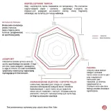 klocki-ham-przod-xtra-brembo-wysokosc-68-mm