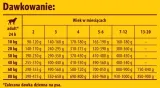 josera-kids-125kg-smak-drob