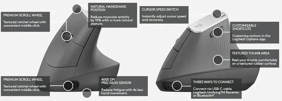 mouse-mx-vertical