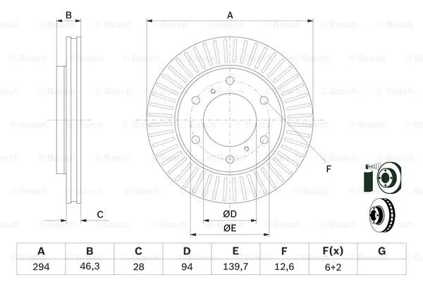ham-tarcza-p-l200-05-bosch-stan-nowy