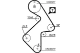 pasek-rozrzadu-gates-numery-katalogowe-zamiennikow-bosch-1-987-949-599-eurorepar-1633139980-hepu-29-0148-hutchinson-163-ah-26-7-iap-quality-parts-128-17081-kamoka-7000144-kavo-parts-dtb-9010-mitsuboshi-163s8m27-motaquip-vtb402-nipokm-cod-ty190-nps-t112a11-optibelt-zrk-1227-procodis-france-09cd98-ridex-306t0167-skf-vkmt-91003-swag-81-02-0009-wilmink-group-wg1151614-wilmink-group-wg1944967-wilmink-group-wg1945008-wilmink-group-wg2003535