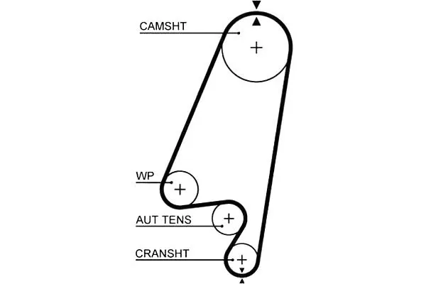 pasek-rozrzadu-gates-stan-nowy