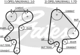 pasek-rozrzadu-gates-typ-samochodu-samochody-osobowe
