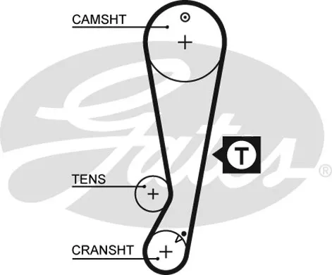 pasek-rozrzadu-gates-typ-samochodu-samochody-osobowe