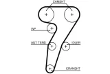 pasek-rozrzadu-gates-numer-katalogowy-oryginalu-alfa-romeo-55210627-alfa-romeo-55225504-alfa-romeo-60625128-alfa-romeo-60656340-alfa-romeo-60672888-alfa-romeo-60674888-alfa-romeo-71719649