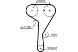 pasek-rozrzadu-gates-producent-czesci-gates