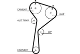 pasek-rozrzadu-gates-numery-katalogowe-zamiennikow-airtex-tb-0201m-ashika-40-00-019-bosch-1-987-949-693-continental-ctam-ct1184-continental-ctam-ct1244-dayco-941096-fai-autoparts-11927-hutchinson-119-htdp-27-ipd-29-0570-kavo-parts-dtb-6540-optimal-r-1584-sasic-1764023-stark-sktib-0780212-swag-60-10-0170-topran-701-634-triscan-8645-5675xs-wilmink-group-wg1460502-wilmink-group-wg2003479-wilmink-group-wg2176339-wilmink-group-wg2464365