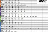 zbroja-fox-baseframe-pro-d3o-xl-czarny-waga-z-opakowaniem-1-5-kg